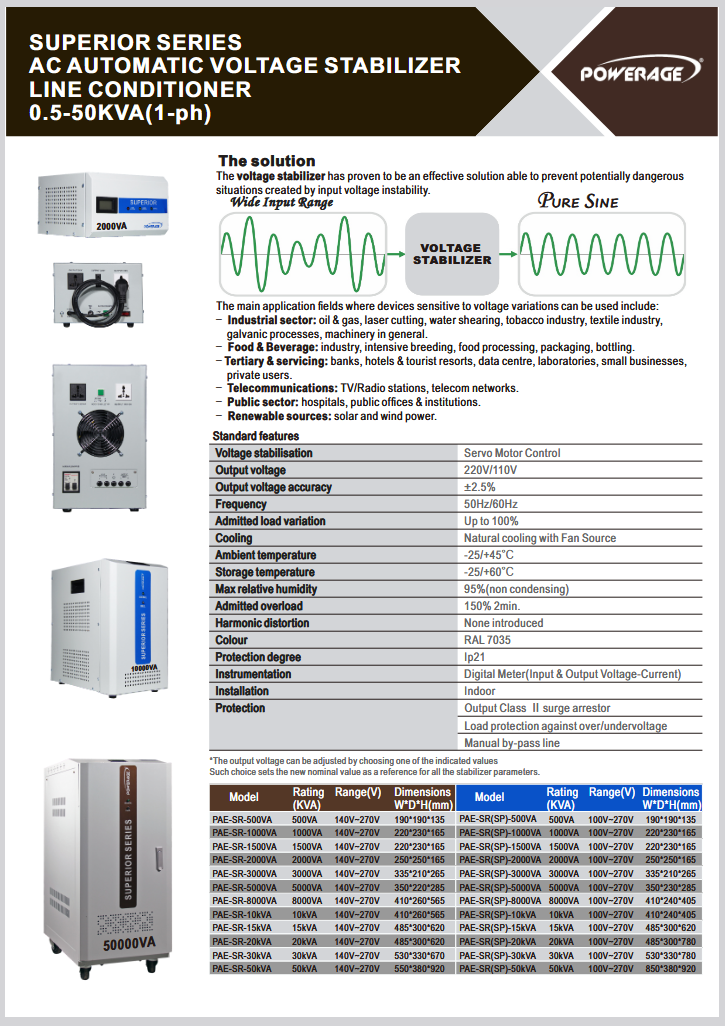 Powerage Servo Stabilizer SR(SP)-20kva 20000VA 100V-260V - Image 3